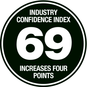 ENR Confidence Index Rises Dramatically
