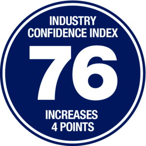ENR Confidence Index Rises Dramatically