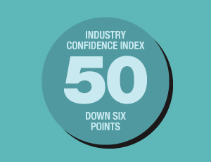 Construction Industry Confidence Index Declines in Third Quarter