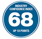 Confidence-Index